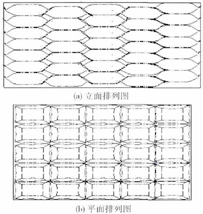 圖3枕形袋裝箱平而立而示意