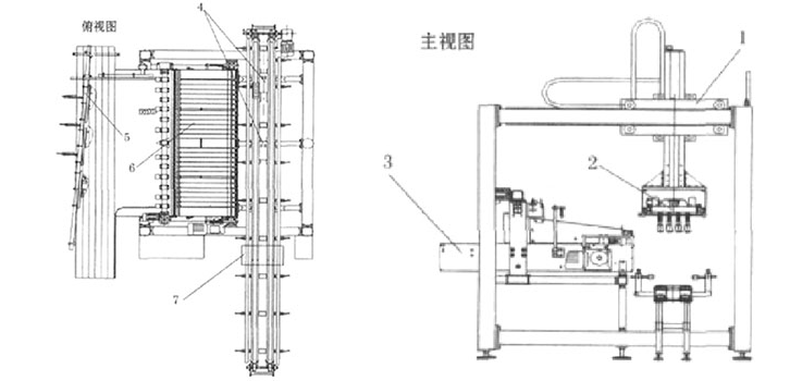 裝箱機總體結構示意圖.gif