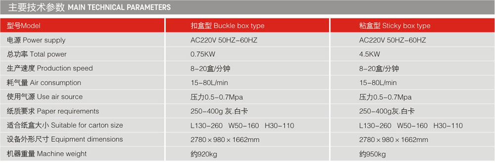 LY260C上開蓋瓦楞紙盒成型機機器參數(shù)